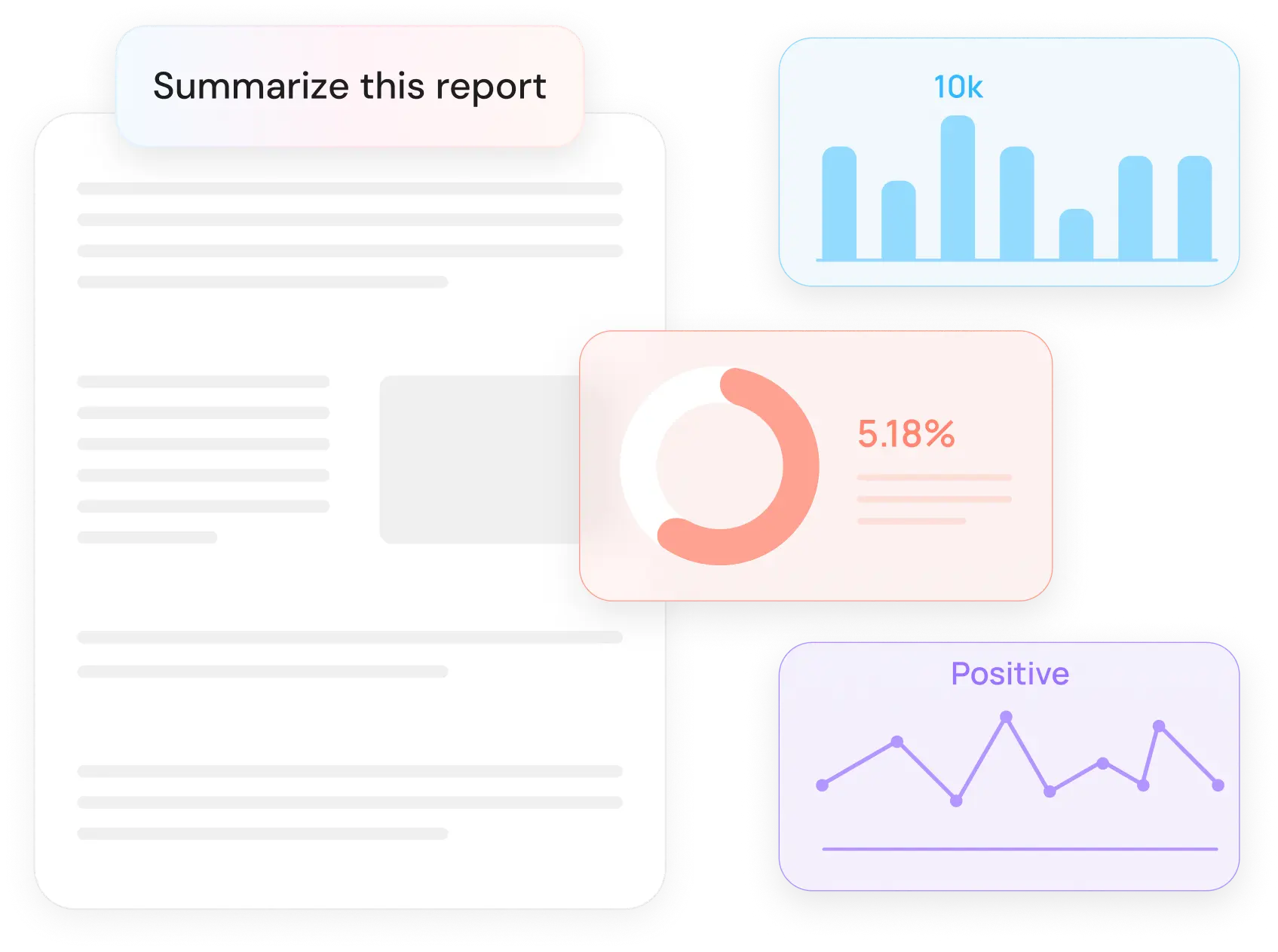 [object Object],Summarization