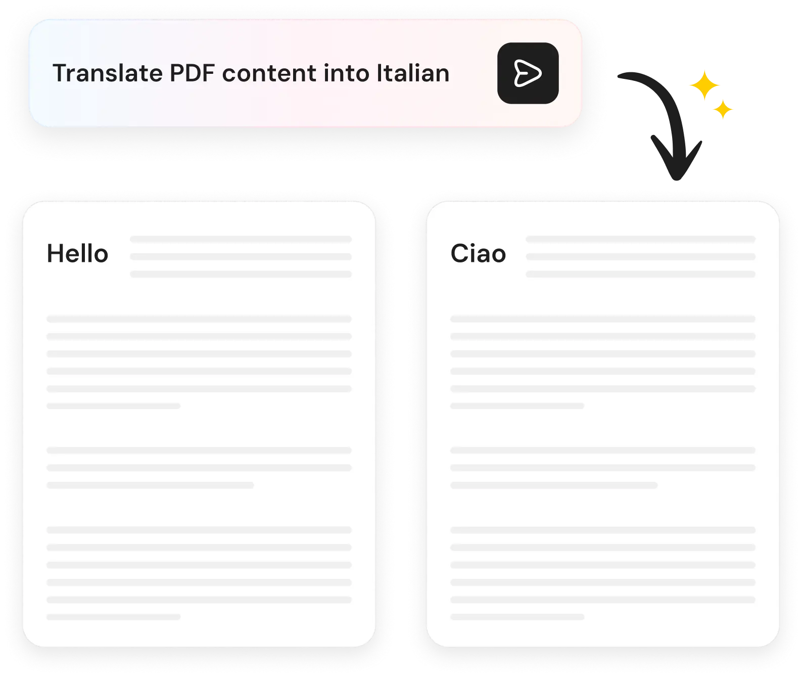 [object Object],Translation